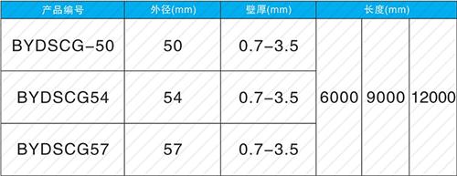 黄潭镇法兰式声测管现货规格尺寸